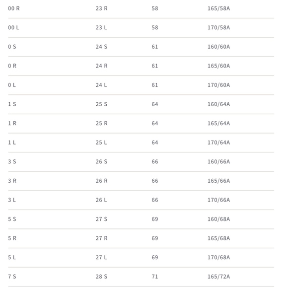 Hollister Jeans - Picture 3 of 3